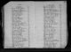 IndexNaissances1863Lavaltrie.jpg